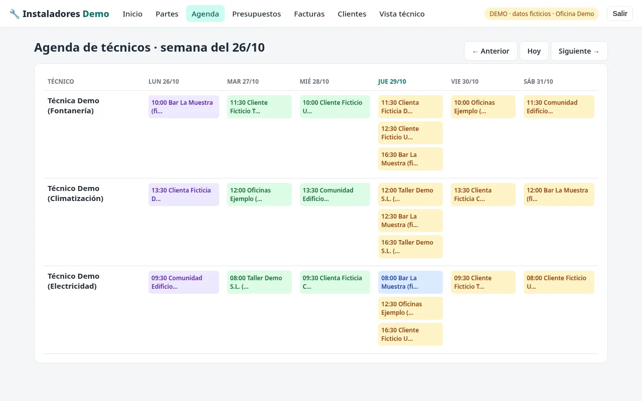 Agenda semanal de técnicos